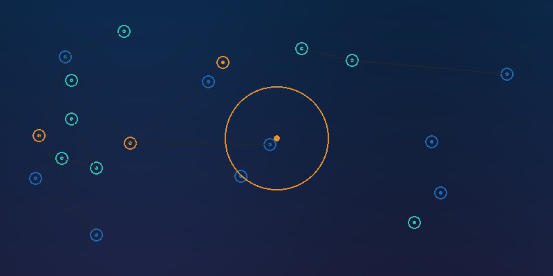 企業 Agentic AI 轉型高階共識營:從願景到落地的完整框架