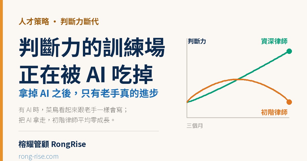 98.8% 缺工、缺口卡在店長:台灣中階斷層的下一站是判斷力