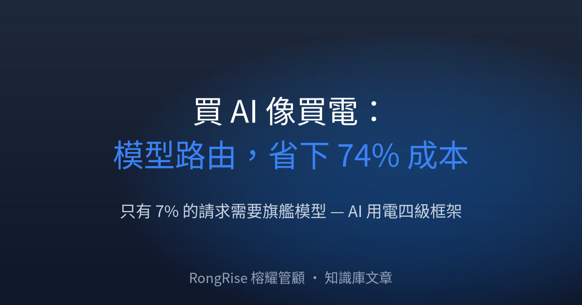 買 AI 像買電:NVIDIA 的「模型路由」,正在幫企業省下 74% 的 AI 成本