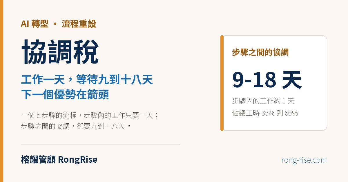 協調稅:一個七步驟的流程,工作一天,等待九到十八天