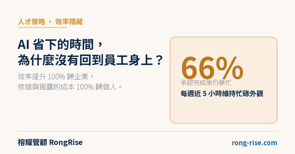 效率隱藏:AI 省下的時間,為什麼沒有回到員工身上