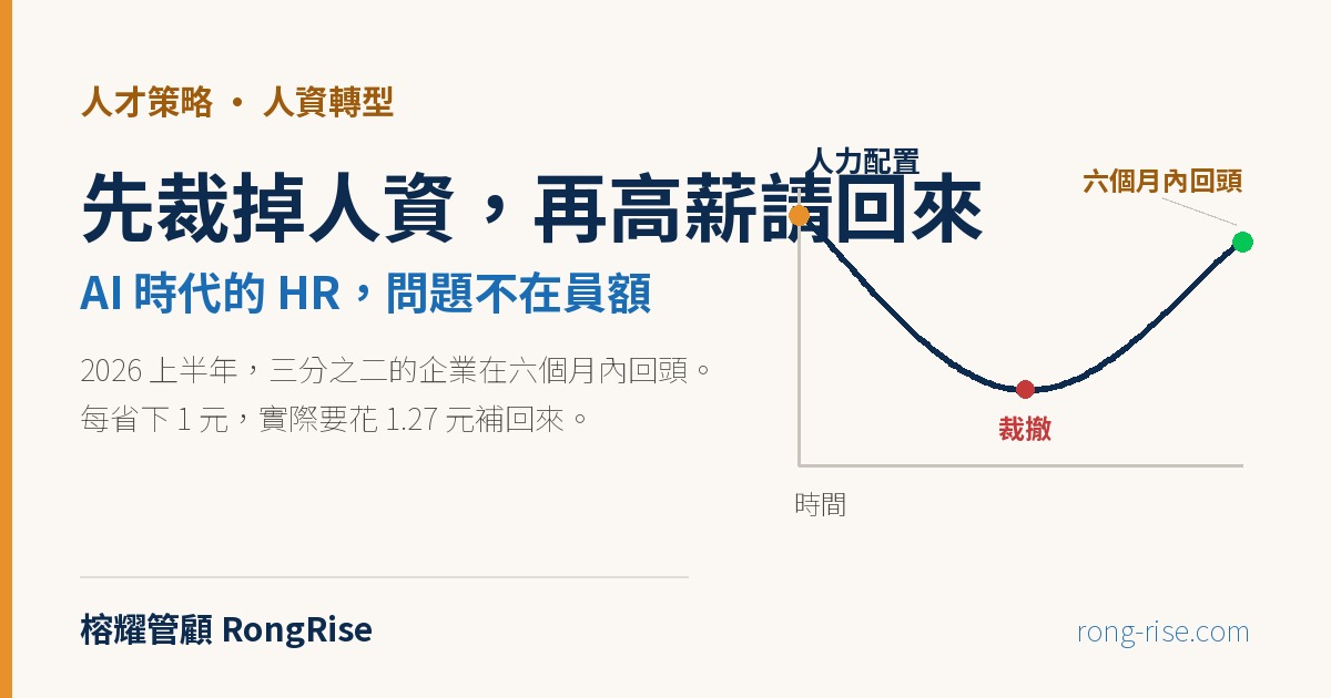 先裁掉人資,再高薪請回來:AI 時代的 HR,問題不在員額