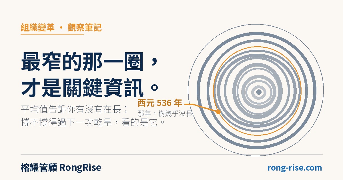 最窄的那一圈,才是關鍵資訊