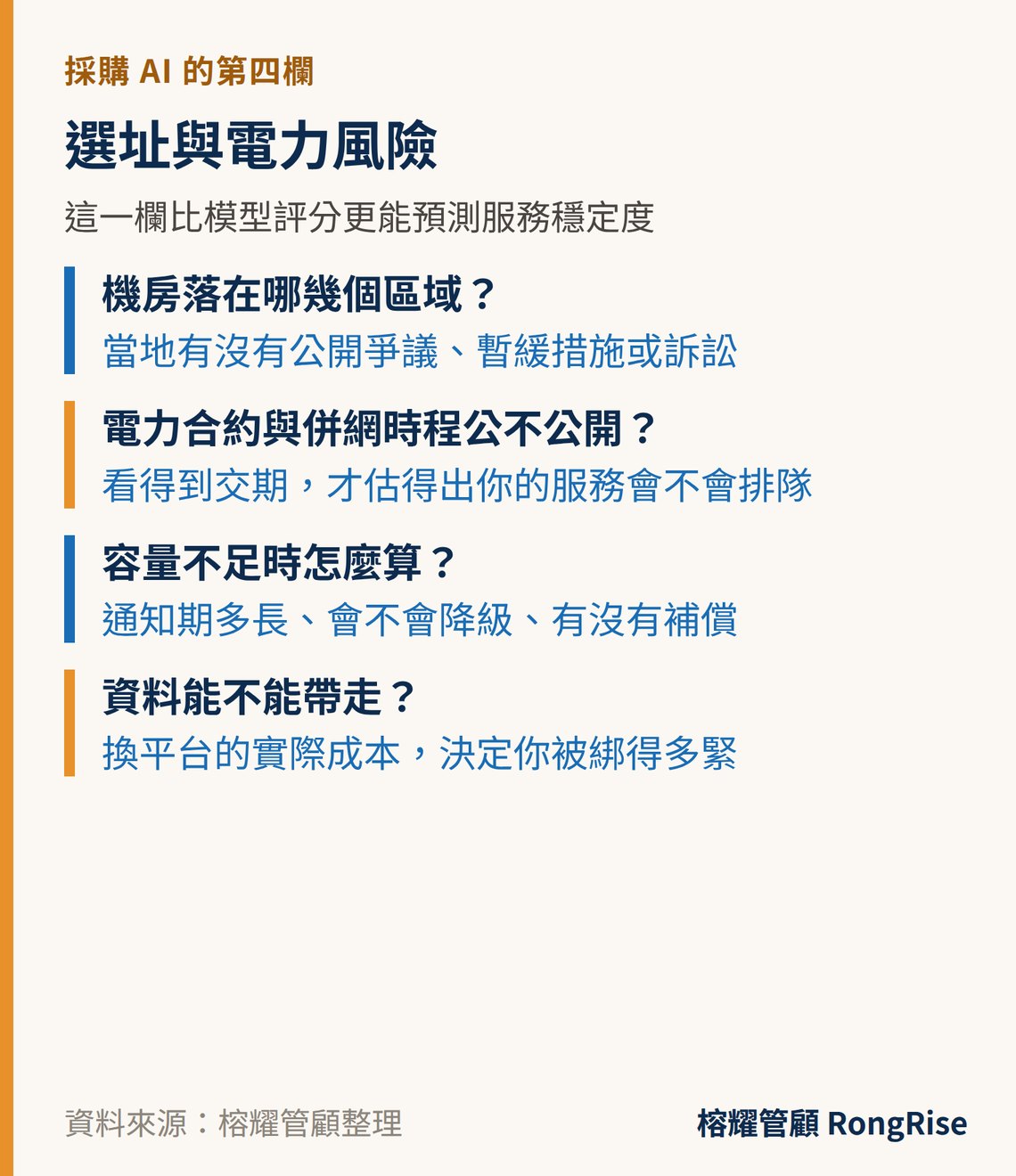 採購 AI 的第四欄:選址與電力風險四問