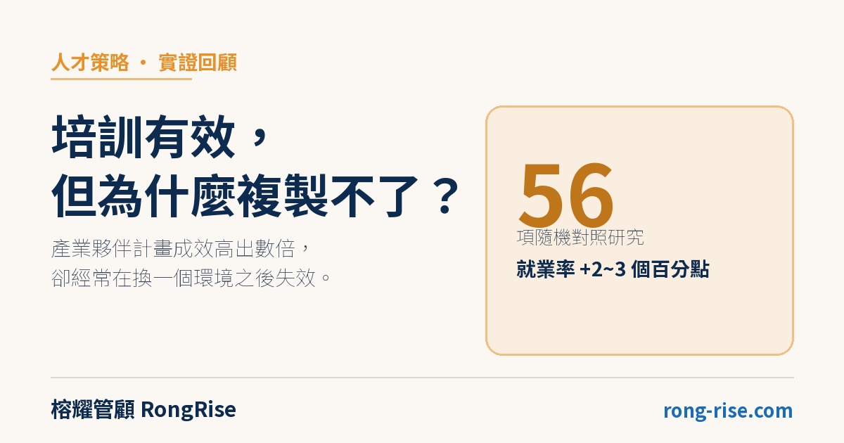 為什麼你的培訓成效複製不了?56 項隨機對照研究給企業的三個提醒