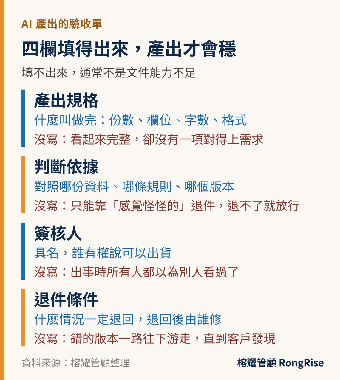 AI 產出的驗收單四欄